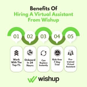 Benefits Of Hiring A Virtual Assistant From Wishup